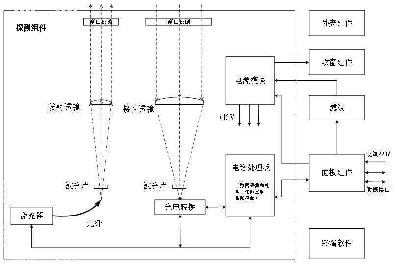 de75f3bfbbf049019dfb3356026244fd.png