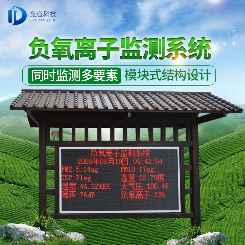 負氧離子好處多，如何檢測呢？