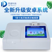 把住最后一關(guān)，農(nóng)殘檢測(cè)儀沖鴨！