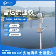 雷達(dá)水位計(jì)的工作原理是什么？