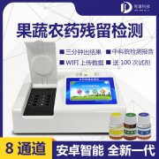 農藥殘留檢測儀的重要性！